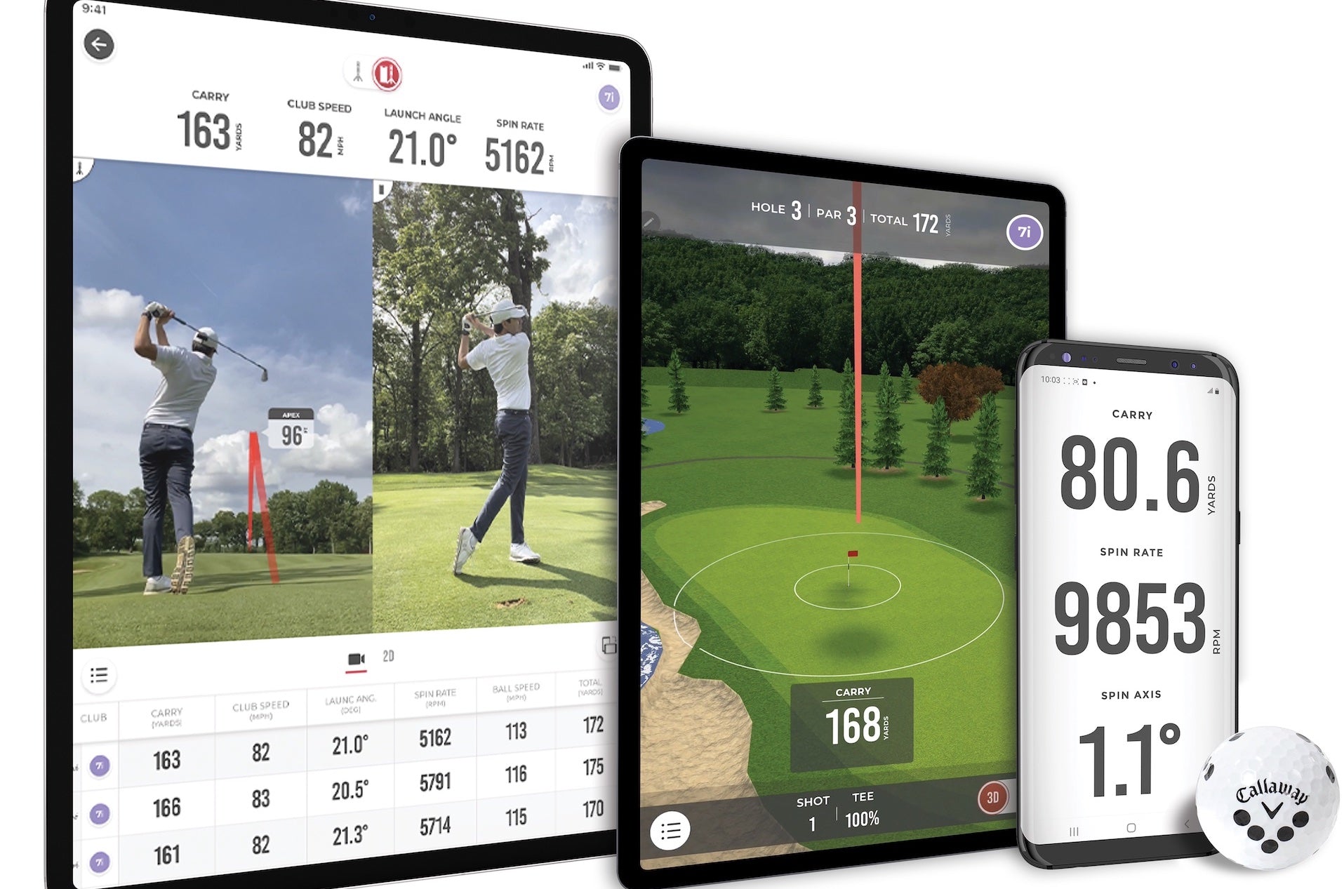 Rapsodo MLM2PRO native software, swing video, and data shown on two tablets and a smartphone