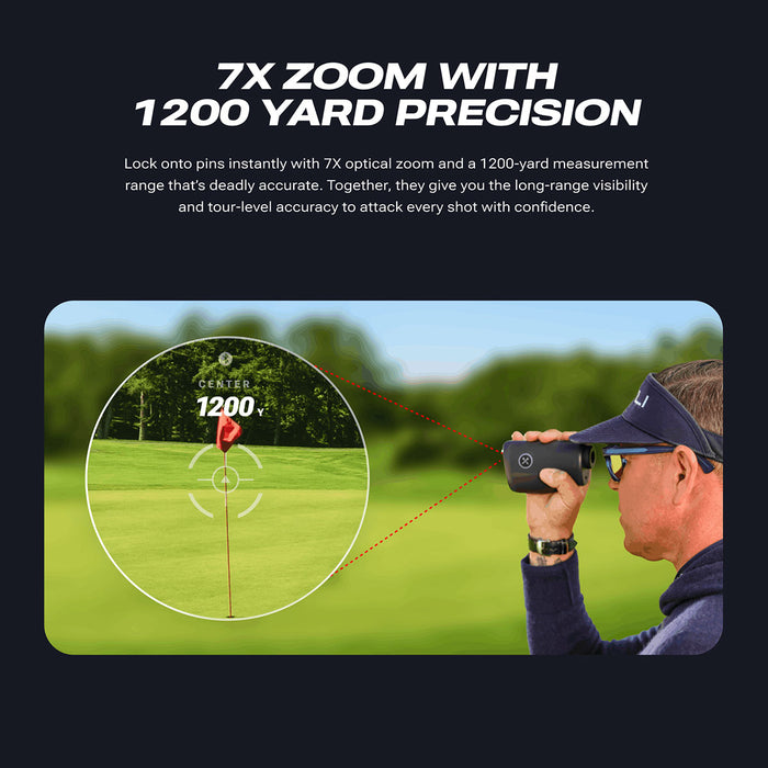 Blue Tees Captain Pro Golf Rangefinder