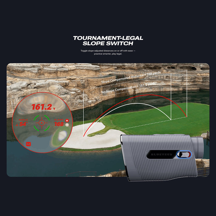 Blue Tees Captain Air Golf Rangefinder