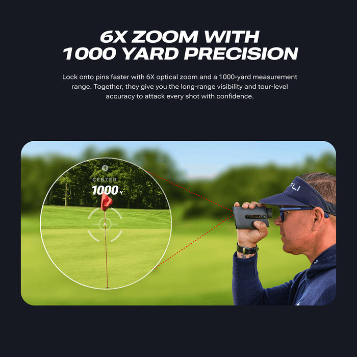 Blue Tees Captain Air Golf Rangefinder