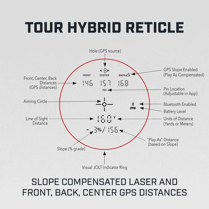 Bushnell Tour Hybrid Laser/GPS Rangefinder