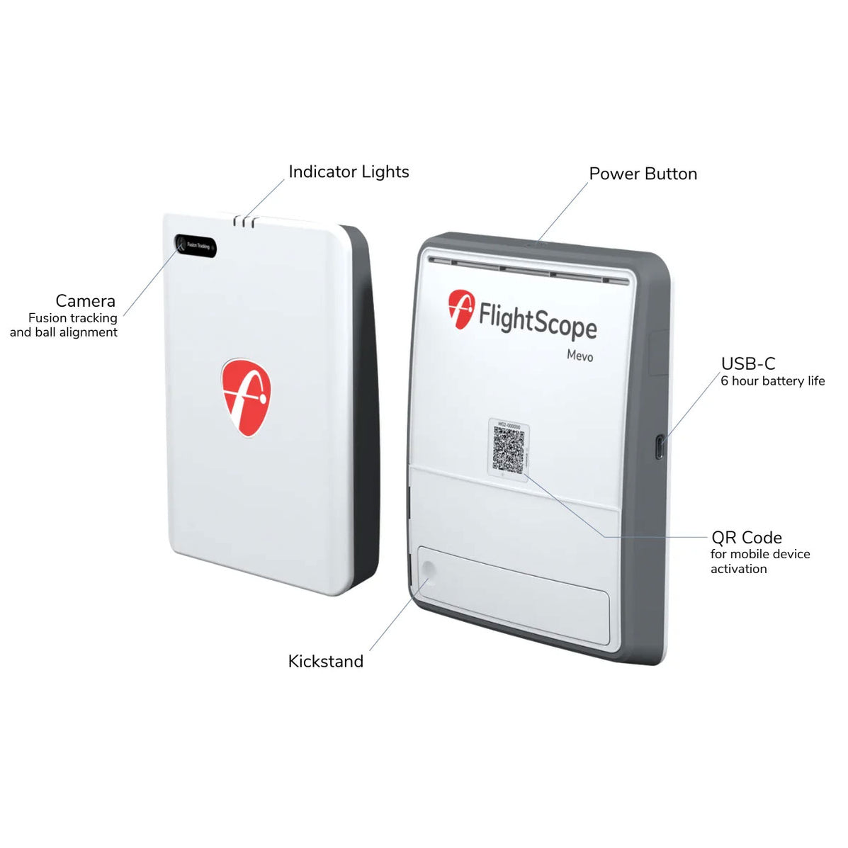 FlightScope Mevo Gen2 Golf Launch Monitor — PlayBetter