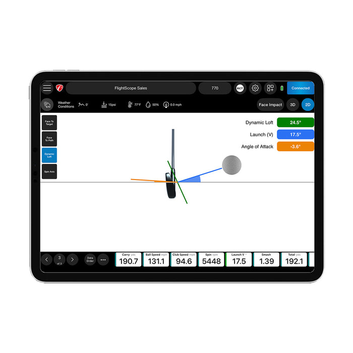 FlightScope Pro Package and Face Impact Location