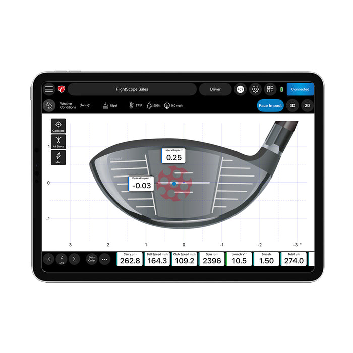 FlightScope Pro Package and Face Impact Location