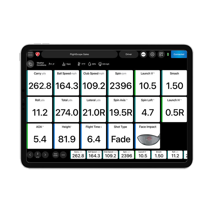 FlightScope Pro Package and Face Impact Location