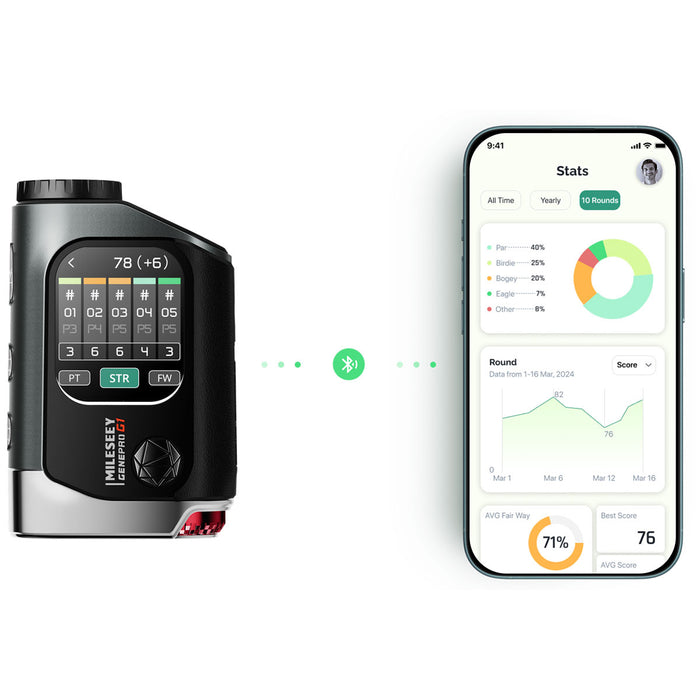 MILESEEY GenePro G1 Hybrid Touchscreen GPS Rangefinder