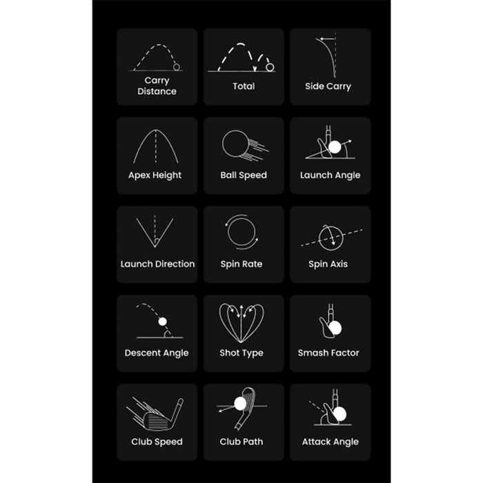 Par Breaker Swing Pulse X10 Golf Launch Monitor