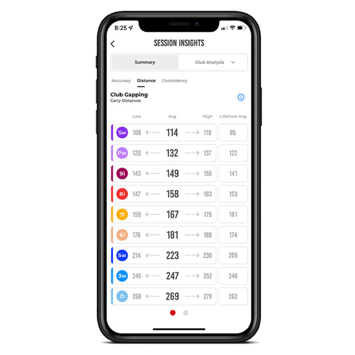 Rapsodo MLM1 Mobile Launch Monitor