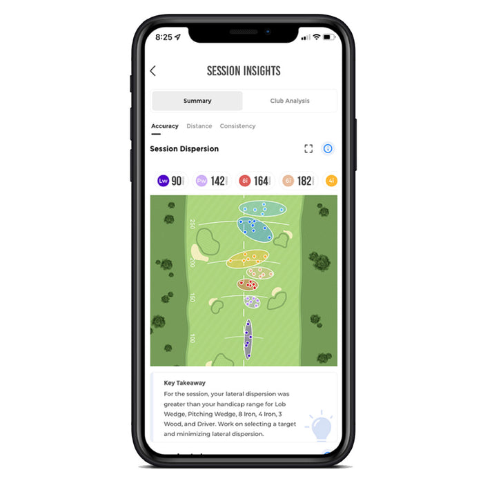 Rapsodo MLM1 Mobile Launch Monitor