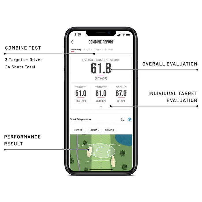 Rapsodo MLM1 Mobile Launch Monitor