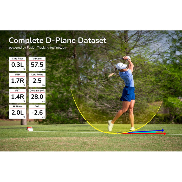 FlightScope Mevo+ Pro Package Upgrade (Software Only)